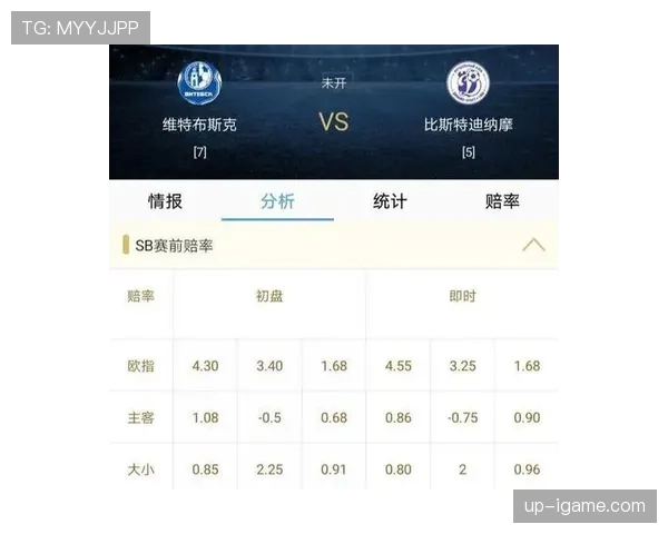 西汉姆联赛季走势分析：能否延续强势表现冲击欧战资格？