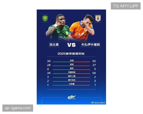 欧联杯射手榜最新排名揭晓 金靴争夺战进入白热化阶段