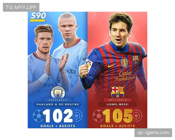 梅西与德布劳内：进攻组织能力与终结效率对比分析