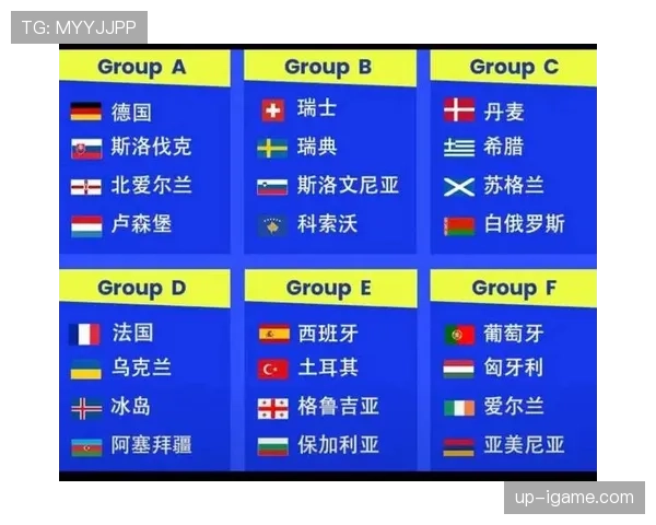 2026世界杯法国队小组赛赛程预测及出线形势分析